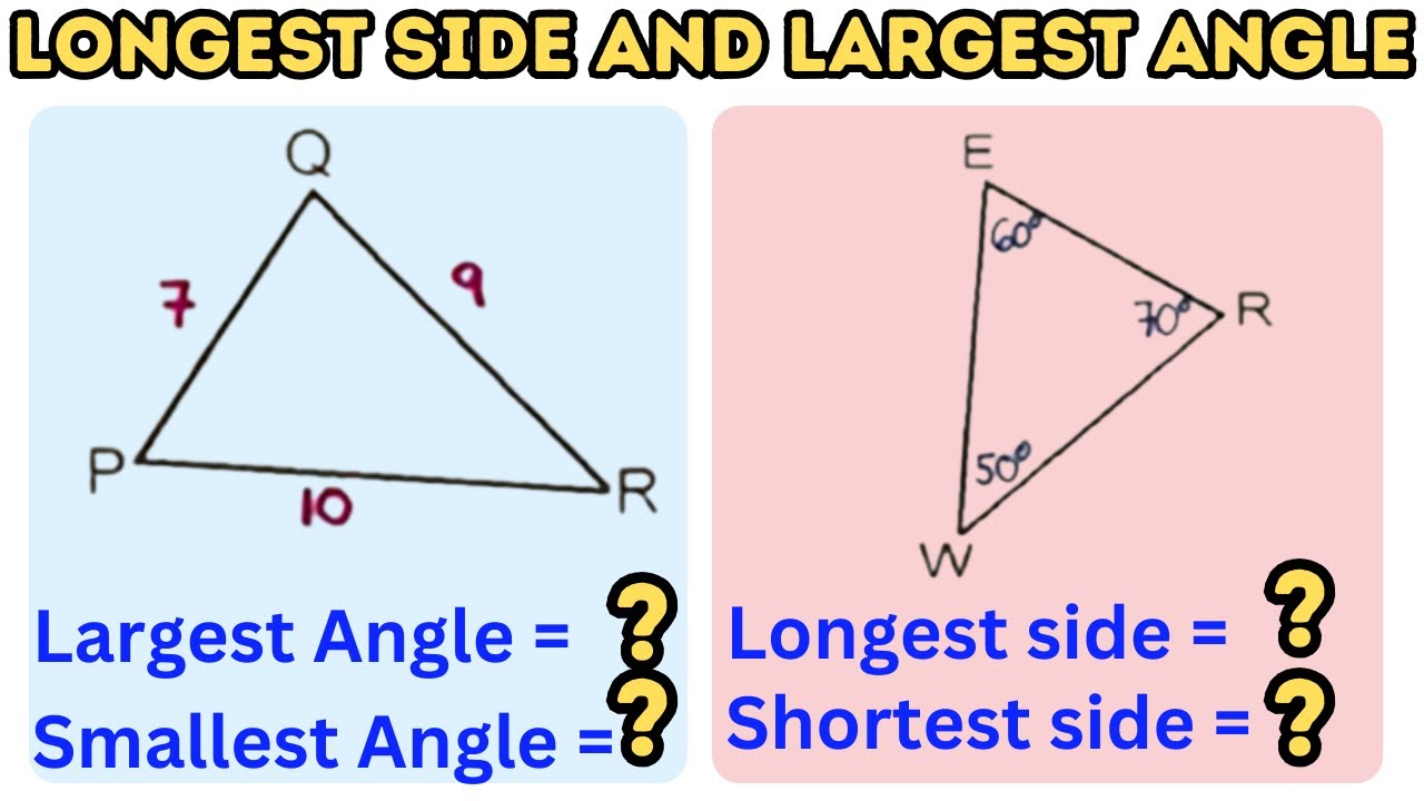 Longest Side, Largest Angle Theorem