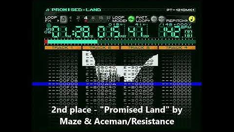 The first three places in Tracked Music Compo at the DECRUNCH 2022 party (Amiga Demoscene)