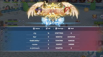 Rox KVM Cross Server day2