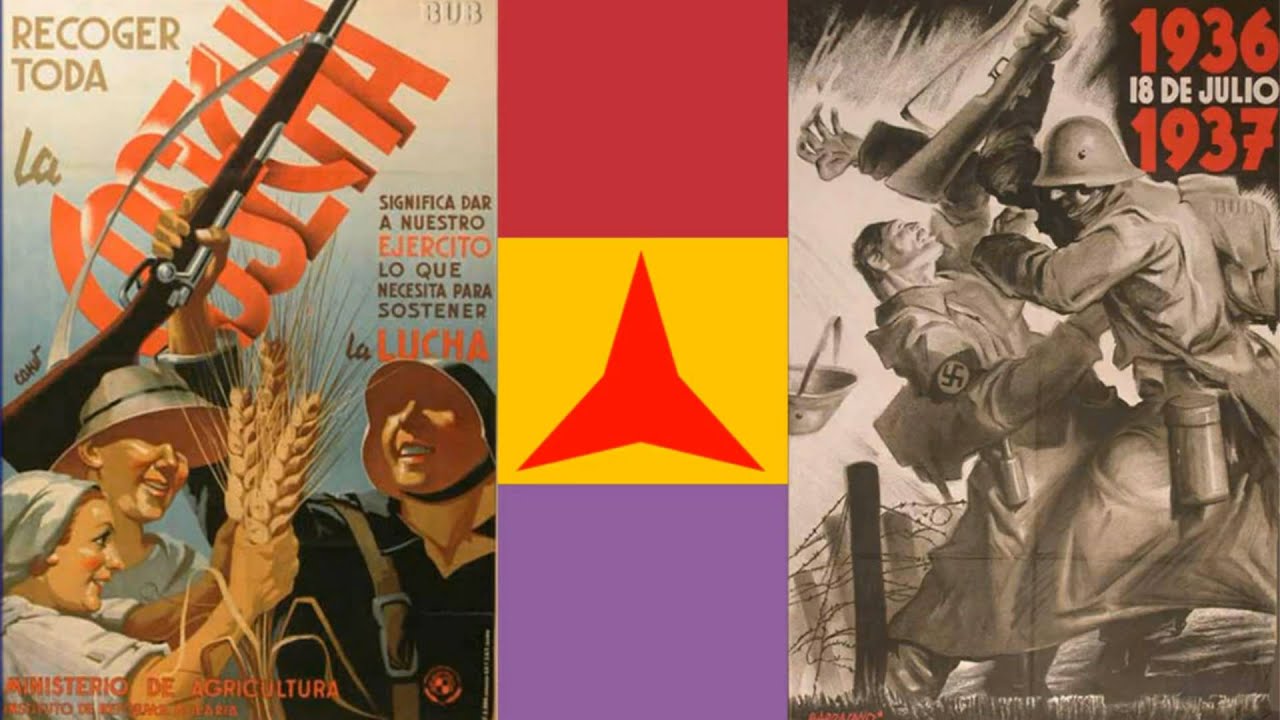 Anthem of the XII International Brigade - The Garibaldi Brigade