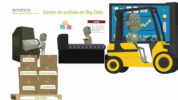 Trouble with your Big Data? Amdocs can help you