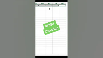Сколько строк в экселе? #shorts #excel #эксель