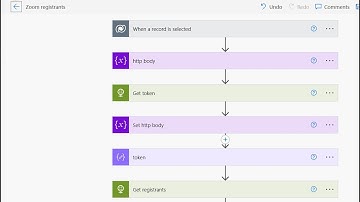 Get Zoom meeting registrants in Dynamics 365 using the HTTP power automate action.