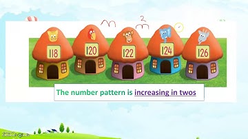 NUMBER PATTERNS DLP YEAR 2