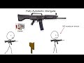 full Automatic shotgun #gun #shotgun #shorts
