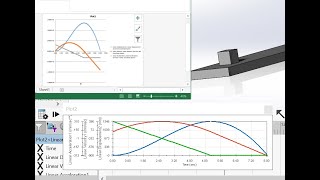 Calculo de velocidad, aceleración y desplazamiento lineal en solidworks