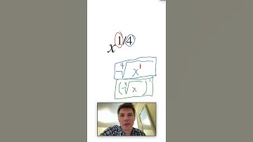 Rational Exponent Form  #Shorts