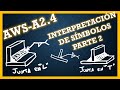 🔶SIMBOLOGÍA DE SOLDADURA 13 - Interpretación de símbolos parte 2 AWS A2.4