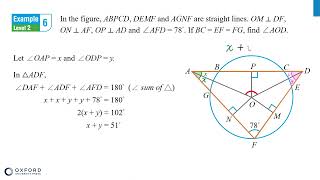 Exam Video 4B 11 P.21 Example 6 (for DSE Level 5**)