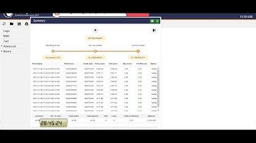 Introducing the Pips Reaper Binary options automated trading bot for deriv app and binary com