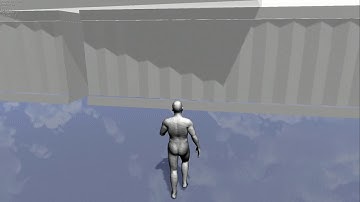 UrhoSharp Character Controller