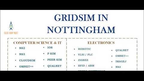 GRIDSIM IN NOTTINGHAM