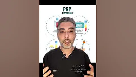 Exosomes vs PRP in Detail: Which One is Right for You?