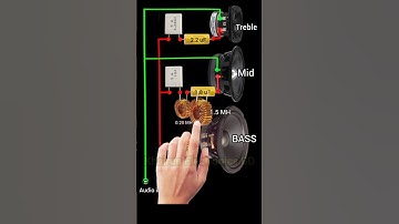 Speaker Crossovers Connection / 3 Way Speaker Crossover Wiring Diagram / #shortvideo #youtubeshorts