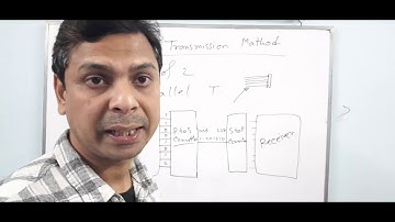 Chapter 2 (Communication System & Networking) Lecture 3