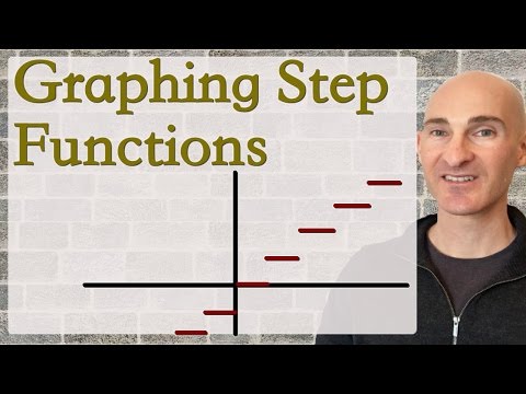 Graphing Step Functions