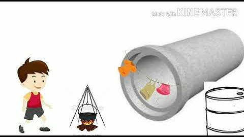 STD: 3rd  SUB : E.V.S......   Chotuche Ghar .