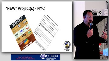 Tom Brennan - OWASP Global & NYC Chapter Update - May 2015