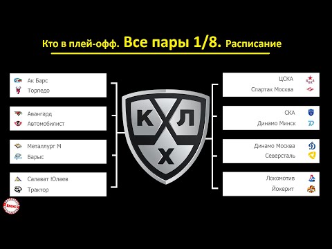 Video: Bilakah Playoff KHL 2015-2016 Bermula?