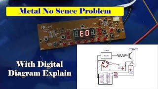 No Metal Sence Problem || Solution With Digital Diagram || Raj Induction ||