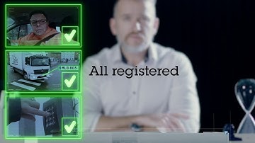 Smarter Retail - Safety & Security