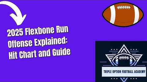 2025 Flexbone Run Offense Explained: Hit Chart and Guide