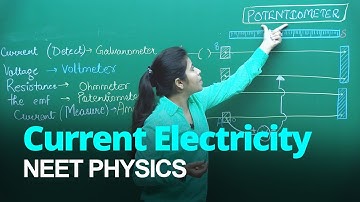 NEET Physics | Current Electricity | Theory & Problem Solving | In English | Misostudy