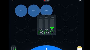 Simple Mobile Podcast Recording Using Backpack Studio, iPad, and Libsyn