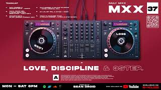  Reset Rebalance Realign 