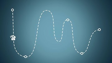 MIQ Logistics Supply Chain Management Video