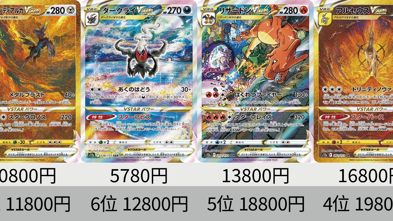 Pokémon TCG] Darkrai SAR price skyrockets! Latest sales price