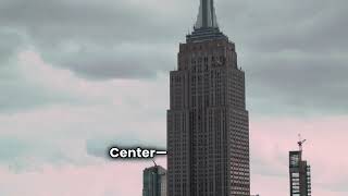 Best Views In New York City Top Nyc Skyline & Sunset Spots 2025