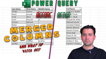 Microsoft Power Query | Merged Column Technique | Transform and Add Columns