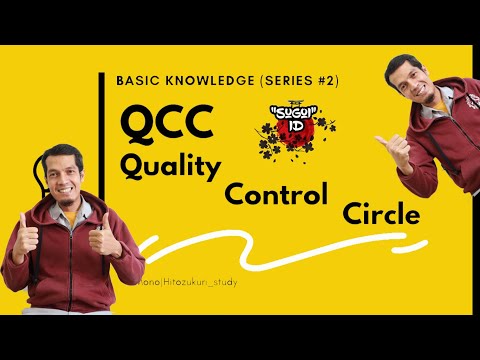 Video: Apa yang dimaksud dengan qcc1?