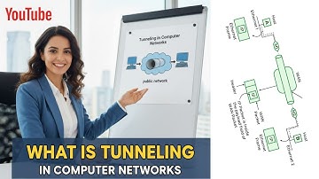Tunneling in Networking | What is Tunneling in Computer Networks and How it Works?