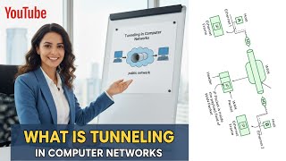 Tunneling in Networking | What is Tunneling in Computer Networks and How it Works?