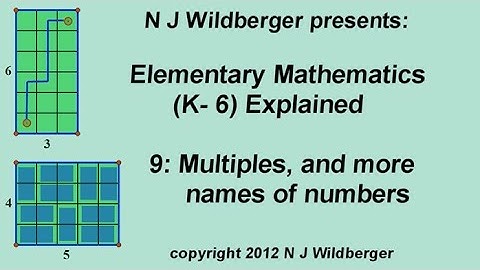 Multiples, and more names of numbers | Elementary Mathematics (K-6) Explained 9 | NJ Wildberger