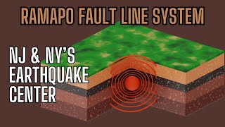 Ramapo Fault Line: NJ & NY's Earthquake Center