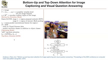 Visual Question Answering | Lecture 63 (Part 3) | Applied Deep Learning