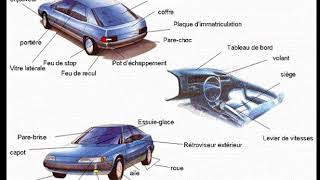 cours de français LA VOITURE french lesson THE CAR