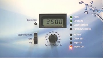 How to settings AquaRite Salt Water and Frequently Asked Questions