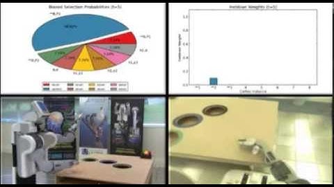 Robot intrinsically motivated to learn to push the ball into the holes (probabilistic-selection)