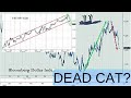 What&#39;s Next On Bitcoin &amp; Ethereum, ETH/BTC Analysis &amp; Dollar Dead Cat Bounce?