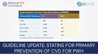 Mini-Lecture Series: Guideline Update: Statins for Primary Prevention of CVD for PWH screenshot 5