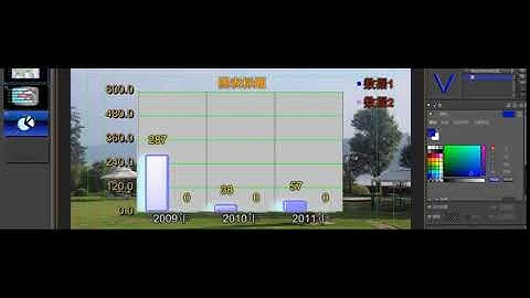 20 VisTitle 3D Chart