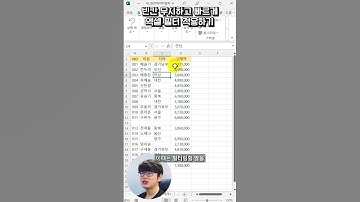 🚀🚀 엑셀에서 빈 행을 무시하고 한 번에 필터 기능 적용하는 방법 | 브라운 IT 엑셀, 오피스 꿀팁 - #shorts