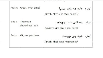 Farsi Conversation: Most Common Words and Phrases: Lesson 35: Week days