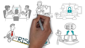 HIPAA Compliance & IT Security Solutions