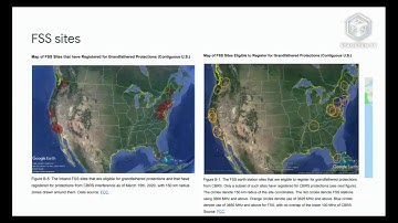 CBRS Incumbents - FSS and GWBL