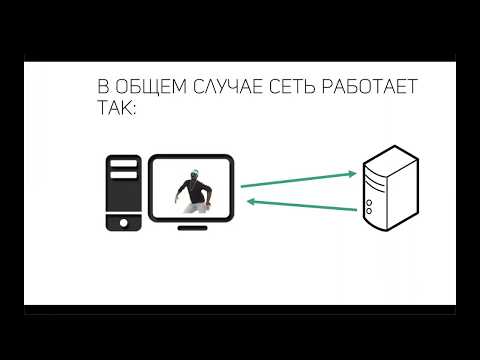 Видео: Как можно использовать Интернет вещей в финансовых услугах?